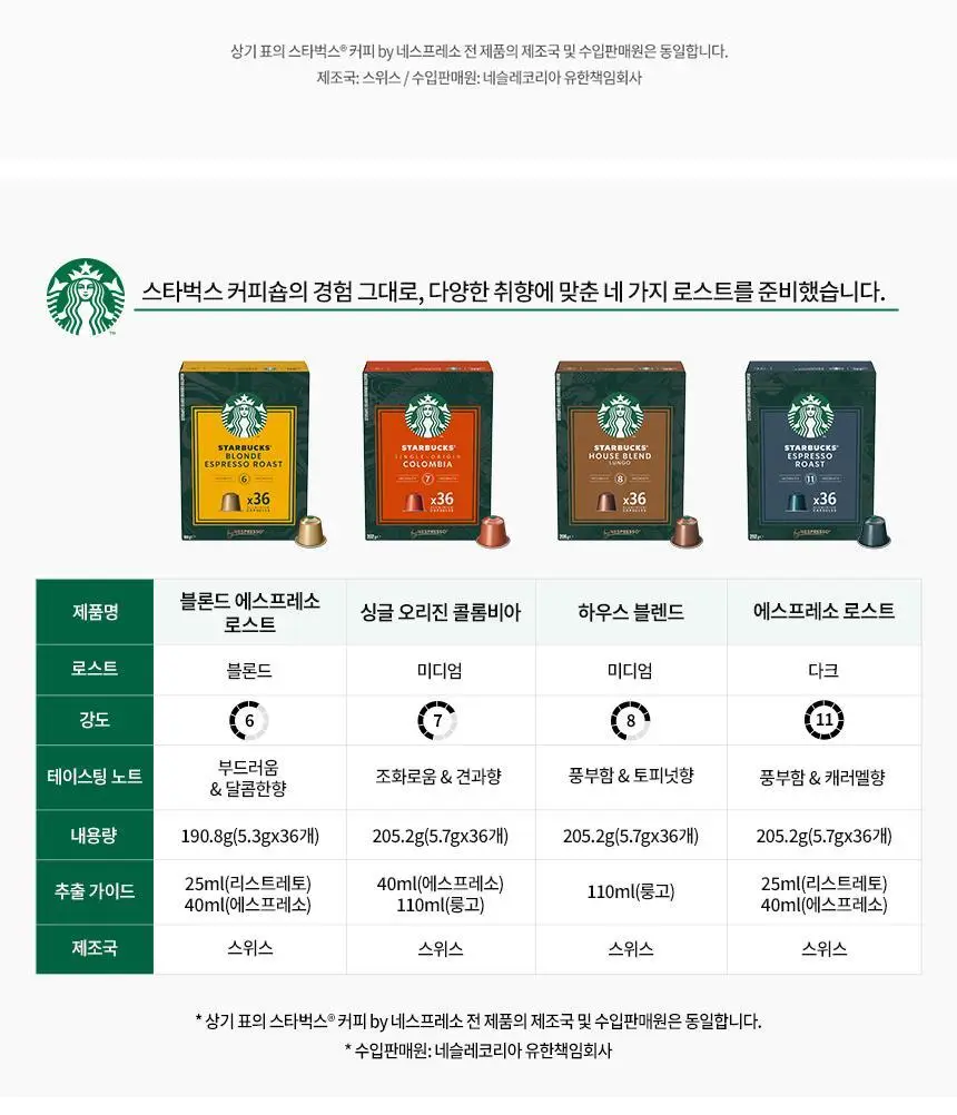[공식] 스타벅스 네스프레소 캡슐 5박스(50P) 인기 패키지 상세페이지 14
